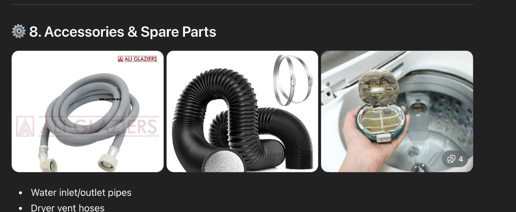 Universal Spare Parts Kit