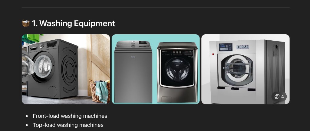 12kg Front Load Washing Machine